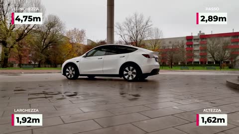 TESLA MODEL Y RWD 2023, LA MIGLIORE TESLA MAI COSTRUITA!