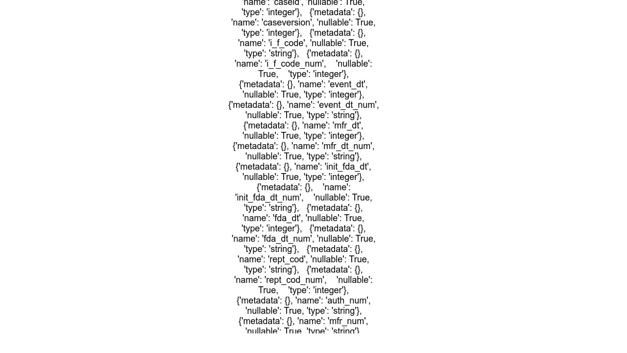 Pandas dataframe to Spark dataframe quotCan not merge type errorquot