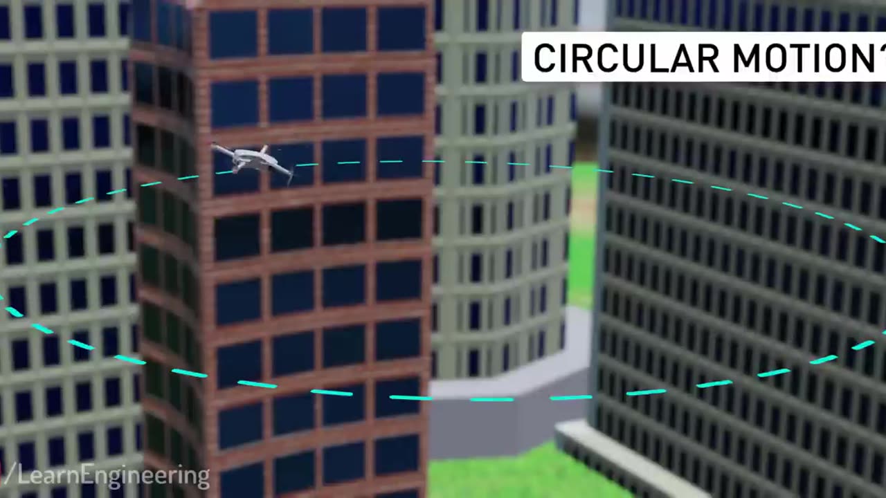 Drones The complete flight dynamics