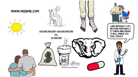 Big Pharmaceutical Companies Don’t Want You to KNOW this