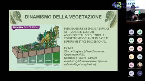 25 - Bartolomeo Schirone