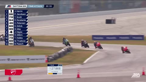 23 daytona supersport superpole/time attack