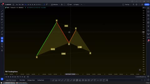 Crypto analysis part 1 in urdu