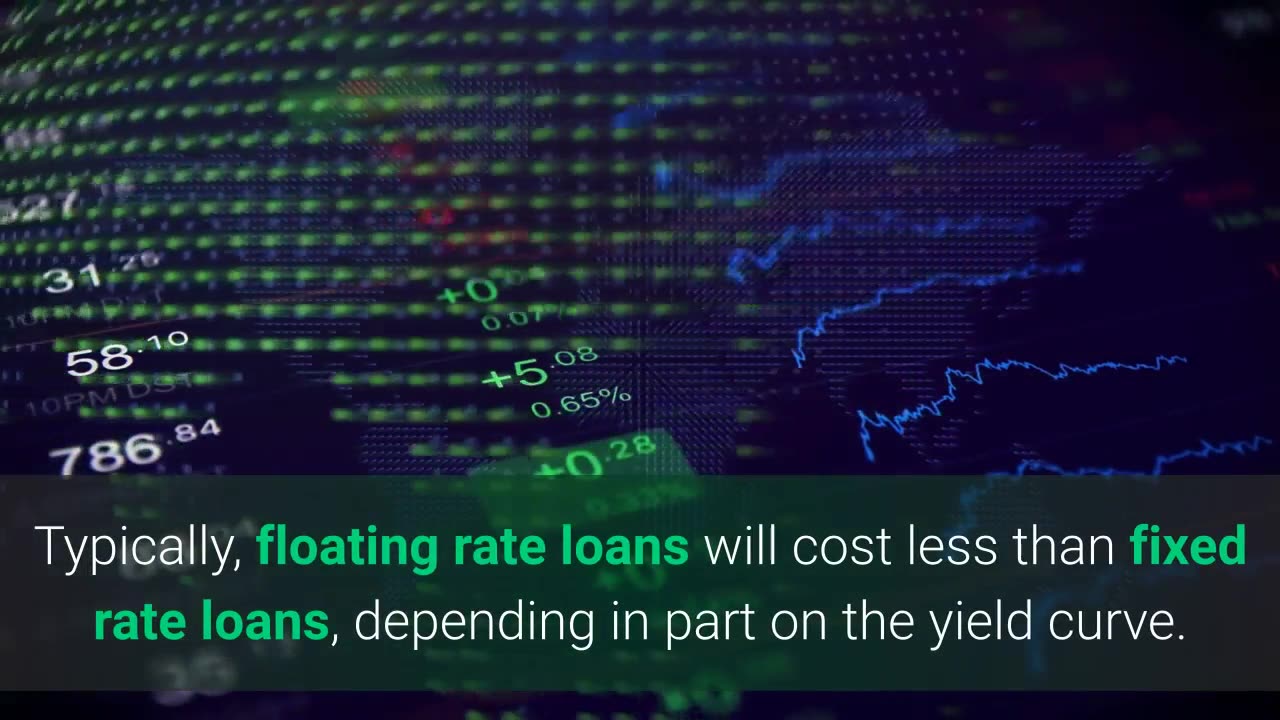 What is FLOATING INTEREST RATE?