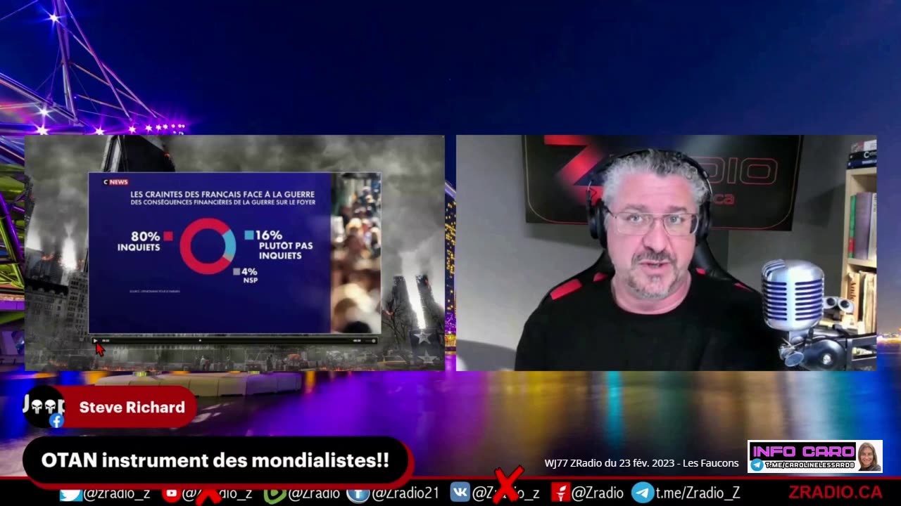 Extrait du WJ77 ZRadio du 23 fév. 2023 - Les Faucons - Proxy war