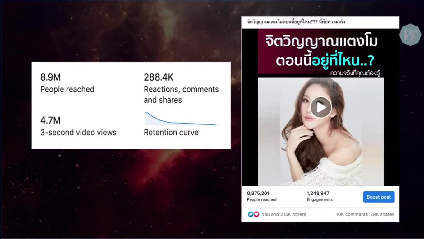 เมื่อคริสตจักรเข้าใจพิธีมหาสนิท" 6/3/2022