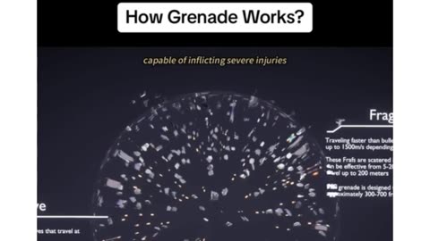 How a grenade works