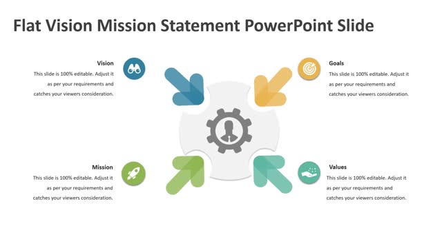 Vision Mission Statement PowerPoint Slide | Free PowerPoint Template