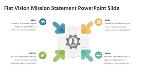 Vision Mission Statement PowerPoint Slide | Free PowerPoint Template
