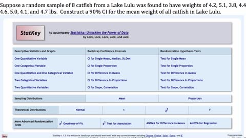 Lecture 13L - BootCI Mean (3.3-3.4)