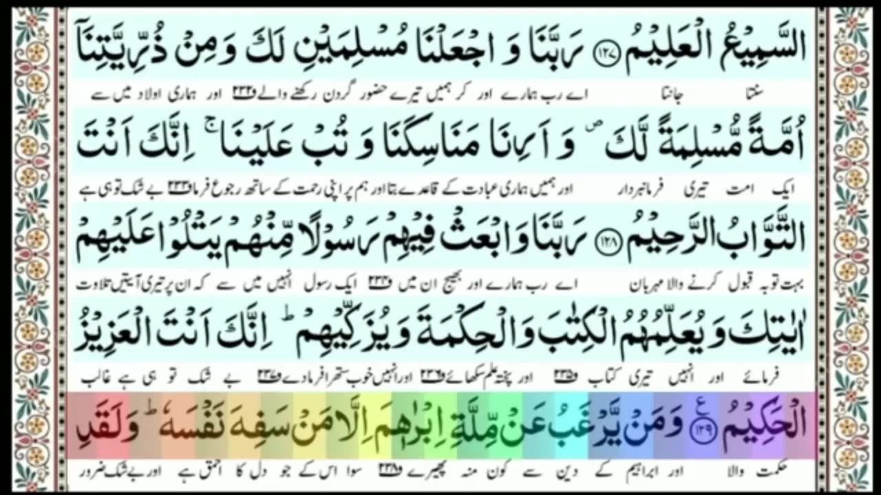 KUNZ UL IMAN PARA 01 /30 FULL WITH ARABIC TEXT & URDU TARJMA IMAM AHMAD RAZA KHAN BRAILVI#6692