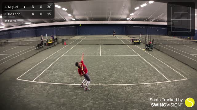 SwingVision Singles 4/15/22