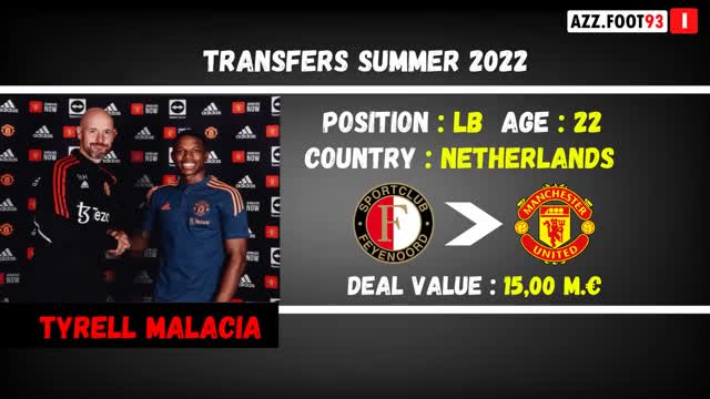 MANCHESTER UNITED TRANSFERS SUMMER 2022✍🏻 RONALDO ,ANTONY,SAVIC,MARTINEZ .✅ ( Update )