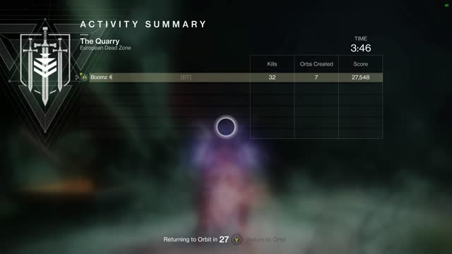 Destiny 2- Legend Lost Sector on the EDZ-The Quarry- 5-25-2021