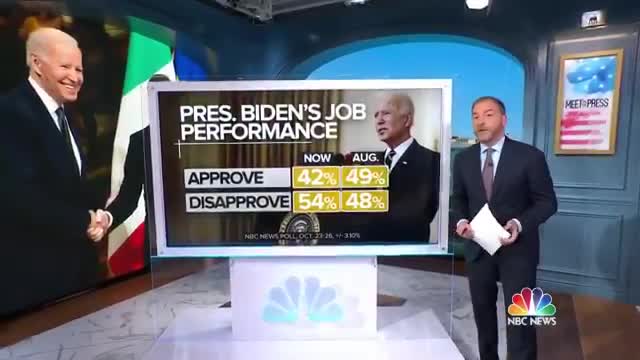 Chuck Todd: Results From New NBC Poll Filled With ‘Scary News’ for Joe Biden & Democrats