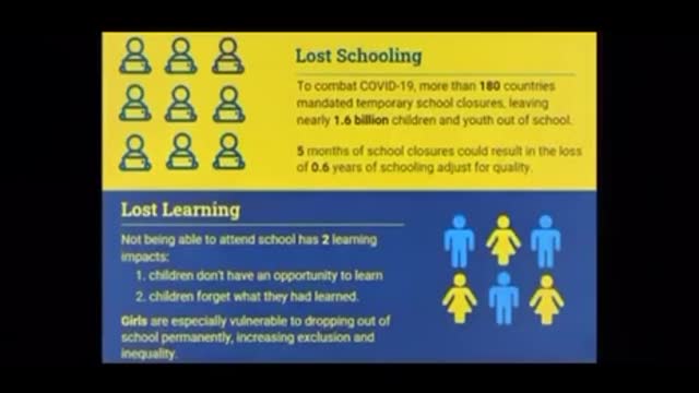 Ukraine, Covid... You are being programed