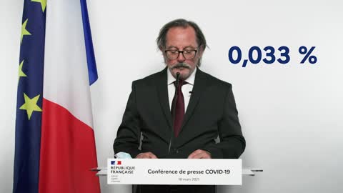 Remettons les chiffres en perspective avec ALÉVÈQUE, juste pour rire