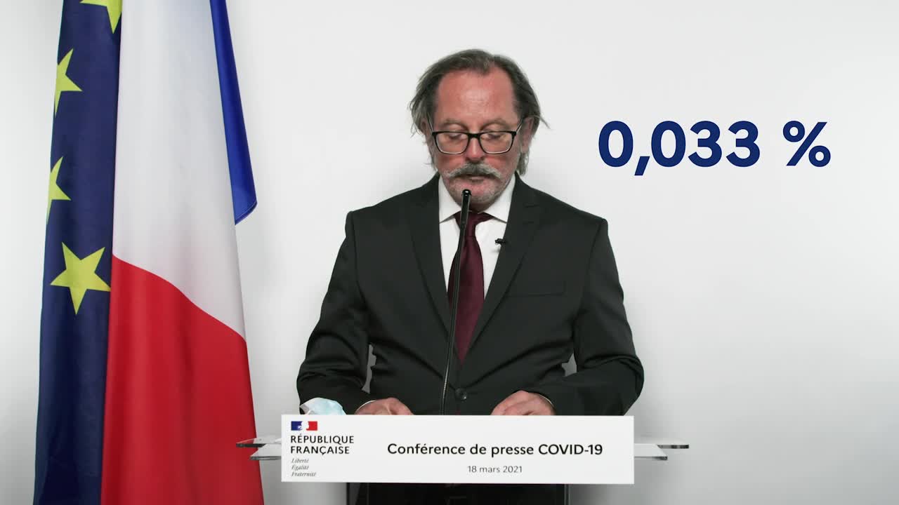 Remettons les chiffres en perspective avec ALÉVÈQUE, juste pour rire