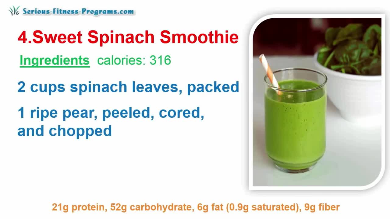 Learn How to Make Smoothie for Weight loss