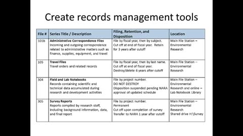 Summer School for Records Coordinators Records Inventories Session 1