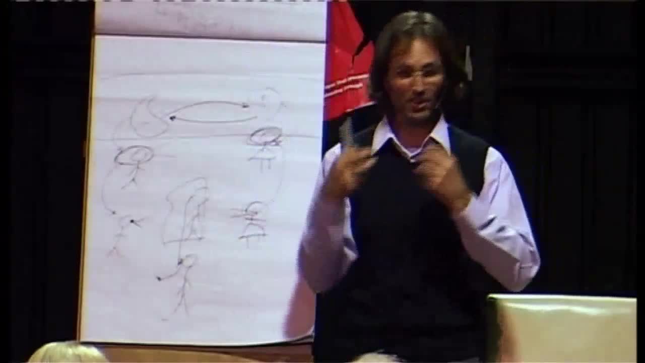 Soul to Soul Communication - Is that How We Communicate with God? Importance of Emotions