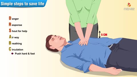 Information About First Aid Training (CPR)