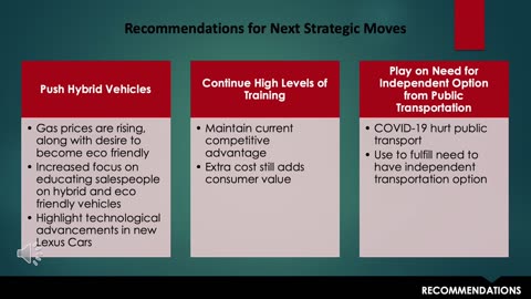 Park Place Dealership Strategic Analysis Case Study