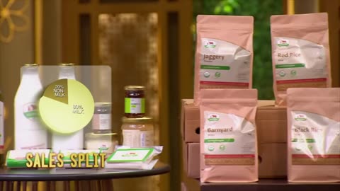 "Humpy A2" ki Healthy Products per Hui Sharks ke offers ki buchaar | Shark Tank India