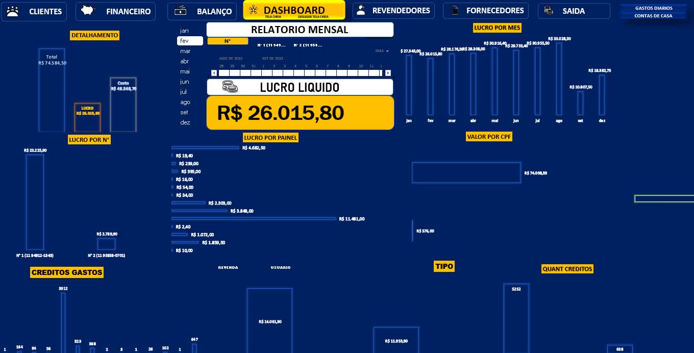 DICAS IPTV / COMO VENDER DO JEITO JEITO,SEM PREJUIZOS