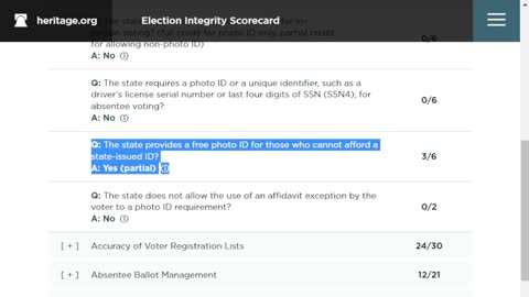 Illinois ranks 40th in election integrity