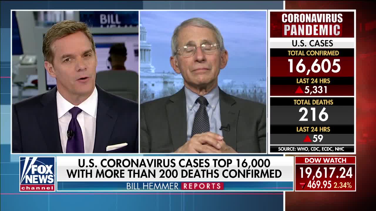 Fauci: 'No question' coronavirus outbreak in US 'is going to be a few weeks'