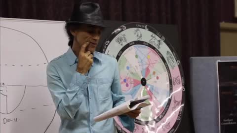 Santos Bonacci: Your Body Is The Holy Land: Part 2