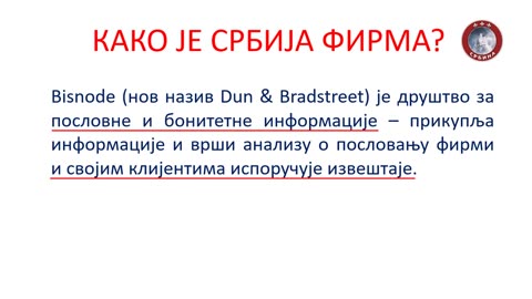 УНИДРОИТ - Питања и одговори