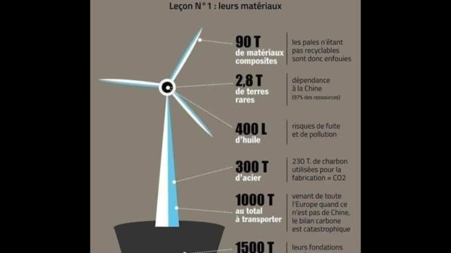 LES CONS ÇA OSE TOUT, C'EST MÊME À ÇA QU'ON LES RECONNAIT...