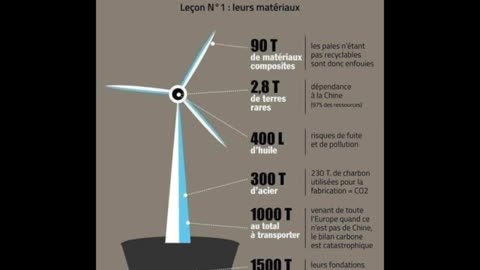 LES CONS ÇA OSE TOUT, C'EST MÊME À ÇA QU'ON LES RECONNAIT...