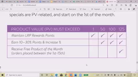 LRP and Perks