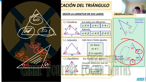 SEMESTRAL ADUNI 2023 | Semana 01 | Psicología | RM | Geometría