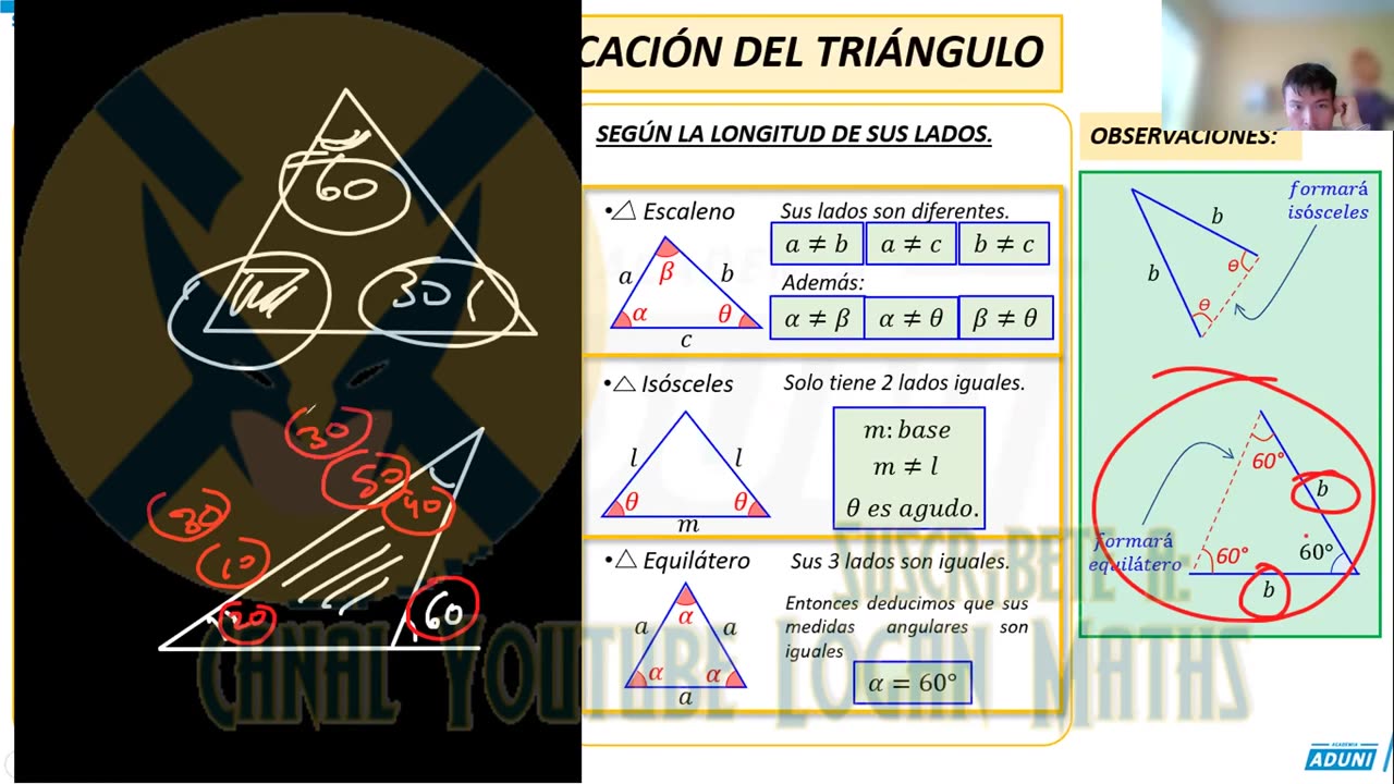 SEMESTRAL ADUNI 2023 | Semana 01 | Psicología | RM | Geometría
