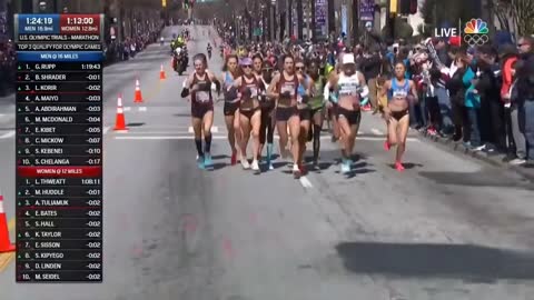 2020 US Marathon Trials