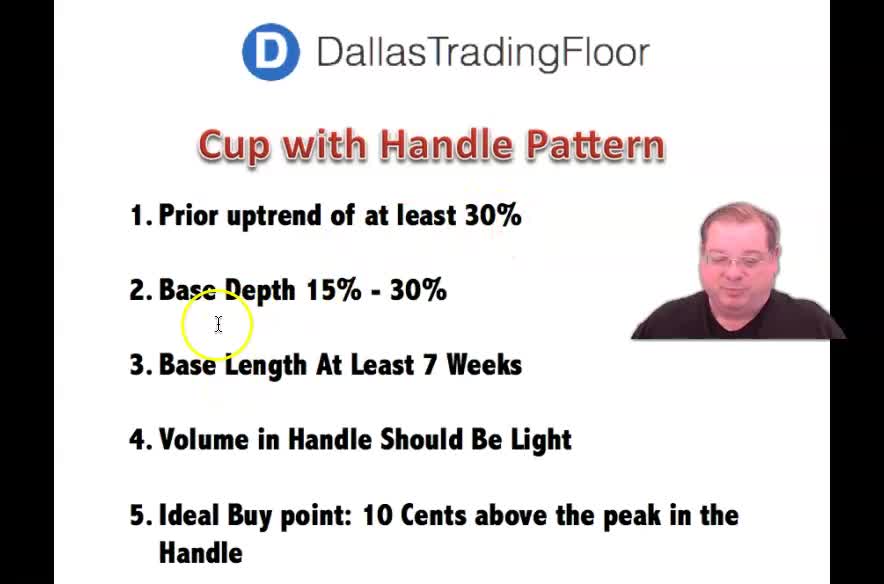 Cup with Handle, Double Bottom and Flat Bast the tree most profitable stock chart patterns