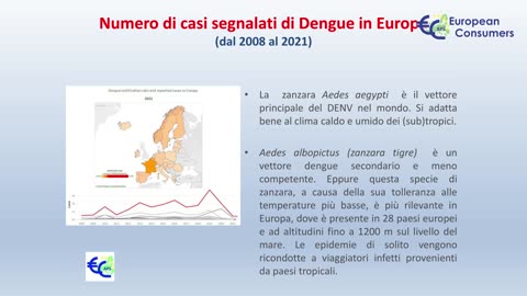 pericolo dei pesticidi negli alimenti e biocidi in città - 2 - Marco Tiberti - Piretroidi