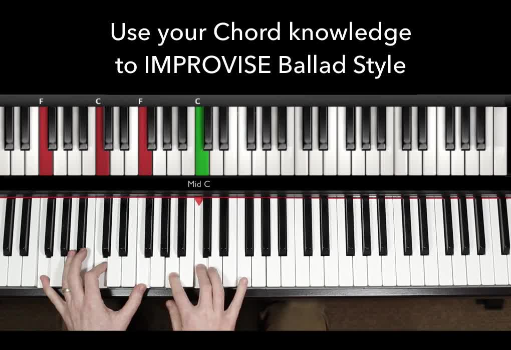 LEARN HOW TO PLAY THE PIANO