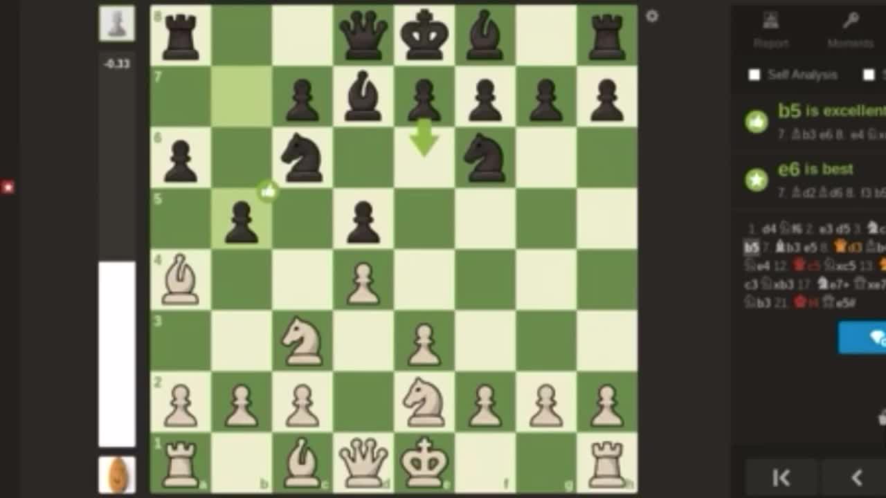 Typical 300 ELO rating Chess Match (low quality Baka Matai)