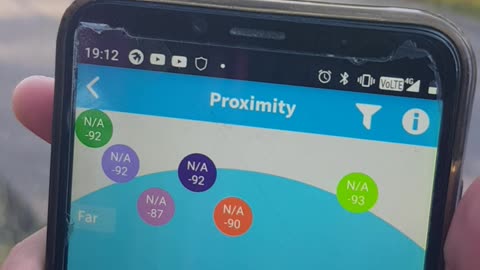 Vaccinated People emitting Blue tooth signal from a train that approaches and then goes away