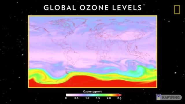 Ozone Layer