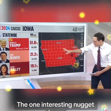 Trump Won 99 out of 99 Counties in Iowa Caucus