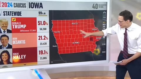 Trump Won 99 out of 99 Counties in Iowa Caucus