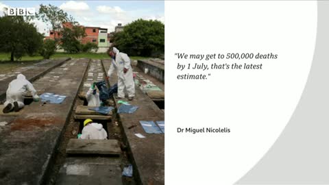 Brazil has more than 4,000 Covid deaths