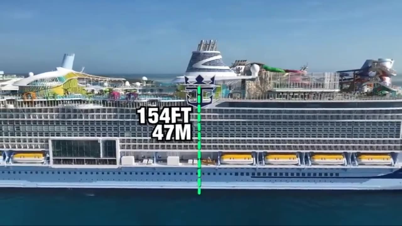 Inside_the_World_s_Biggest_Cruise_Ship___Icon_of_t