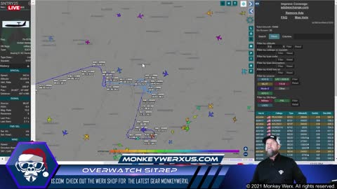 Monkeywerx - SitRep 12-15-21 -Eyes on Russia and Ukraine